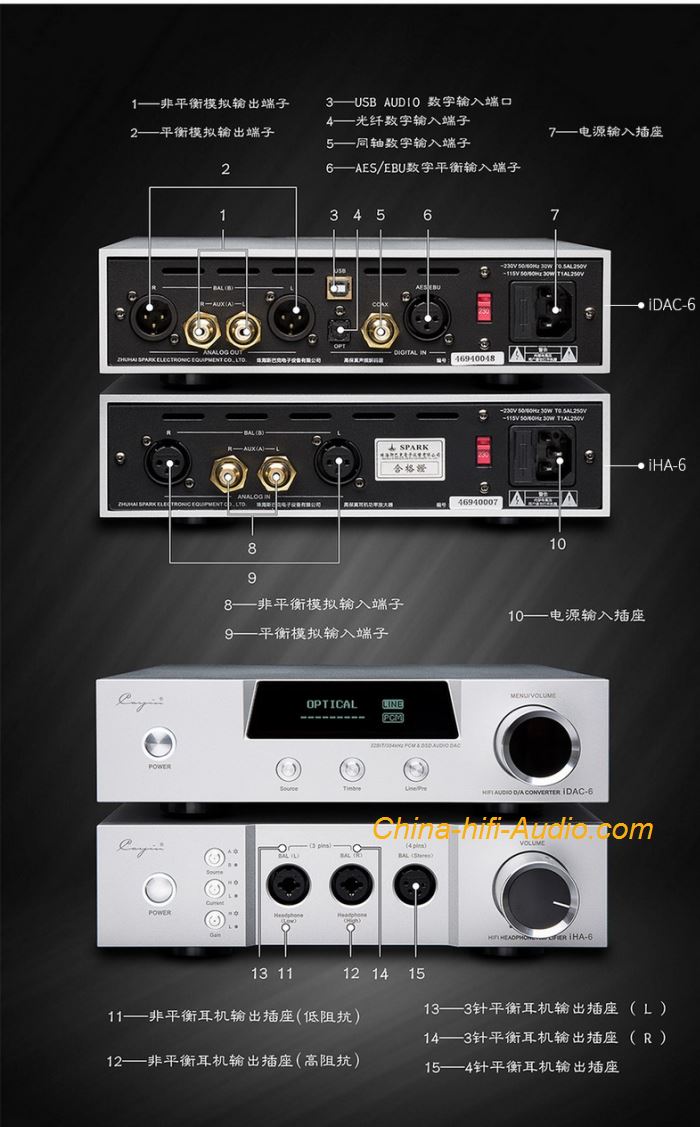 Cayin IHA-6 & iDAC-6 vacuum Tube Decoder fully Balanced headphone